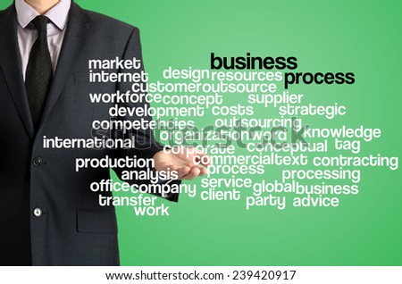 Business man presenting wordcloud related to business process on virtual screen