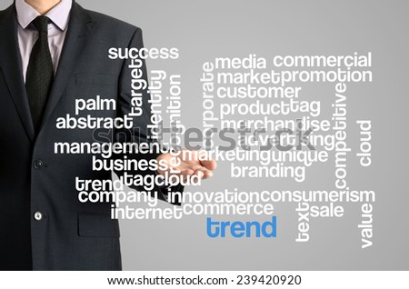 Business man presenting wordcloud related to brand on virtual screen