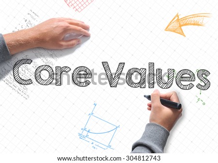 Hand writing Core Values on white sheet of paper