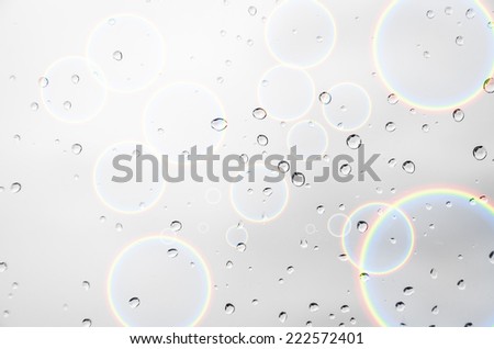 drop water with circle rainbow  background