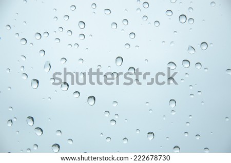 drop water with cloud background