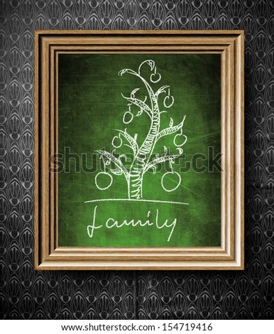 Geneological Family Tree Chalkboard In Old Wooden Frame On Vintage Wall Stock Photo 154719416 Vintage Family Frames Tree Stock Image Image 32018791