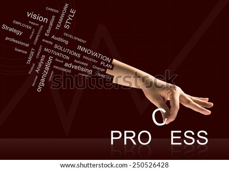 Human hand connecting letters of word process