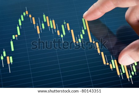 Forex indices mundiais bolsa valores
