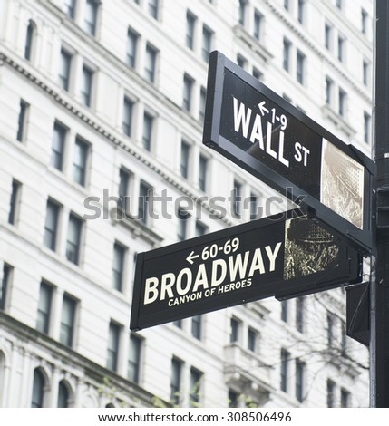NEW YORK CITY - APRIL 21: Street sign at the corner between Wall Street and Broadway, on April 21, 2015 in New York City.