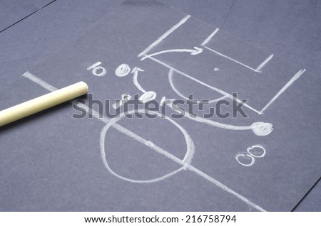 Football game tactical plan for attacking: Hand drawing with chalk on the black project paper