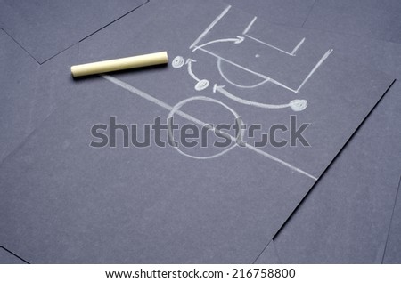Football match tactical plan for attacking: Hand drawing with chalk on the black project paper