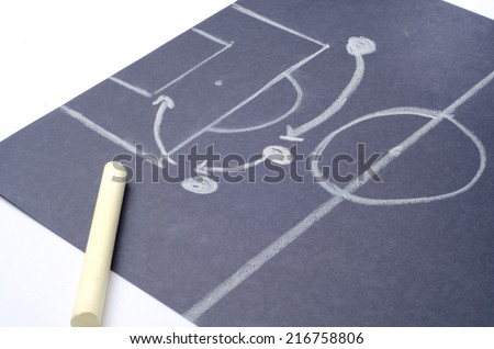 Outline of attacking strategy for football match: Hand drawing with chalk on the black project paper