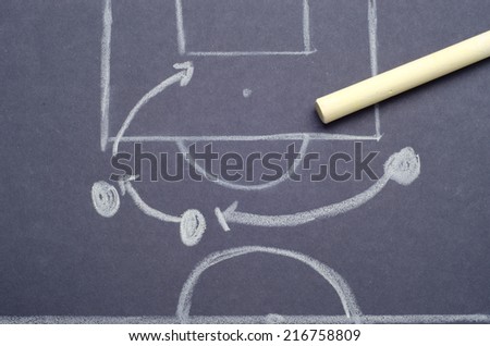 Attacking tactical plan for football match: Hand drawing with chalk on the black project paper