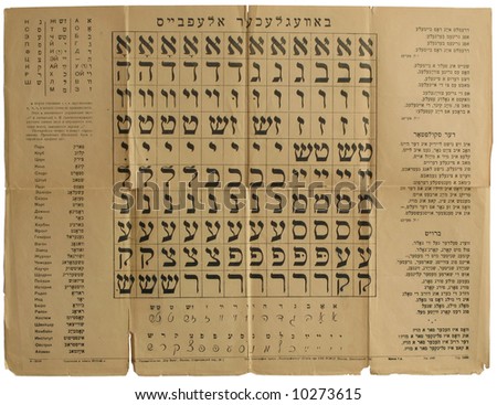 yiddish alphabet