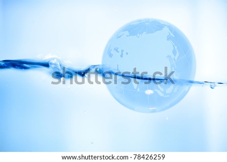 Globe of surface of the water and the glass