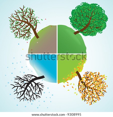 stock vector : Change of seasons of year. Vector illustration stock vector : Change of seasons of year. Vector illustration