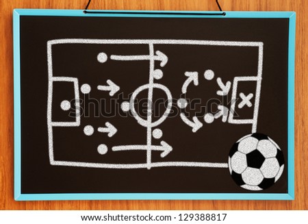 football tactics on chalkboard