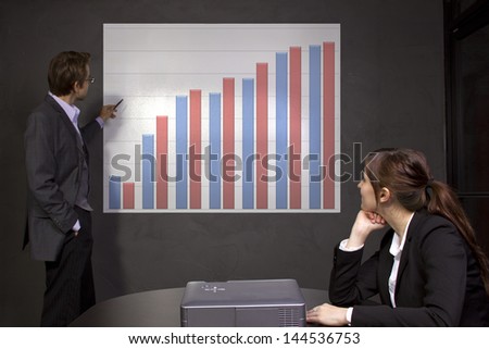 meeting in a conference room with projector and chart