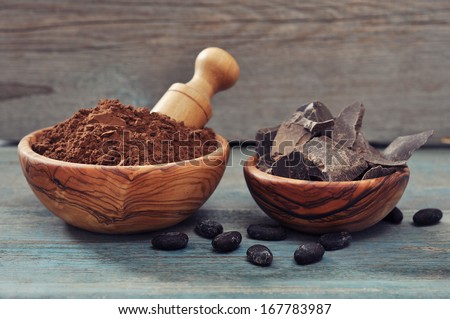 Chocolate pieces with cocoa beans and cocoa powder on wooden background