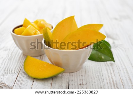 Ripe fresh mango  slices in bowl on wooden white background