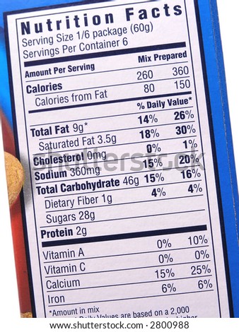 Nutrition label on blue box