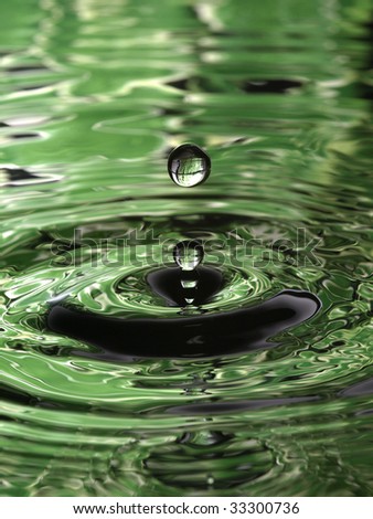 Water Droplet Ripple dark green multi drop