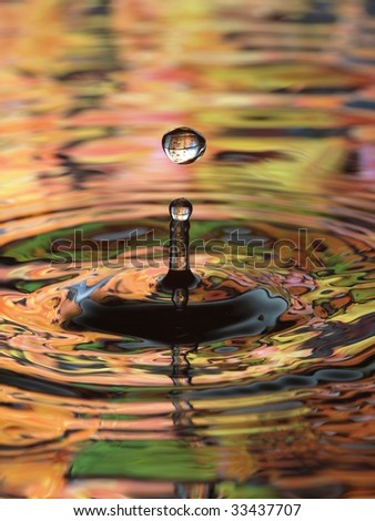 Water Droplet Ripple  multi color column drop