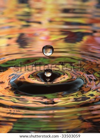 Water Droplet Ripple multi color double drop