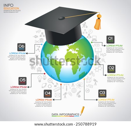 Concept modern education. Teacher cap and globe surrounded by icons of education, text, numbers. Education infographic Template. The file is saved in the version AI10 EPS.