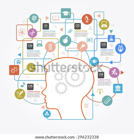 Infographic Ideas infographic template education : Education Infographic Template. Concept Education. Flat Linear ...