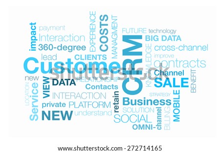 CRM Customer relation management