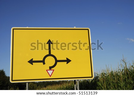 Signpost for the directions in a traffic circle