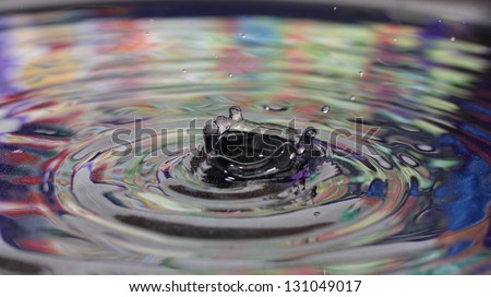 Single ripple and crown from drop of water, with bright reflected background