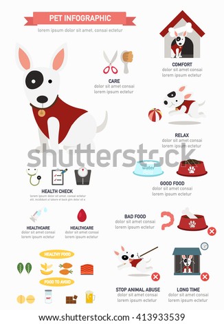 dog infographic,vector illustration.