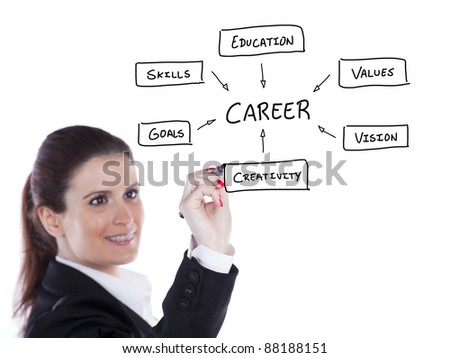 Businesswoman writing in the whiteboard her plan for a successful career (selective focus)