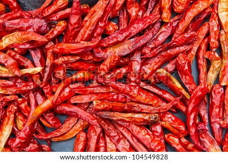 Red chilly dried Cayenne pepper
