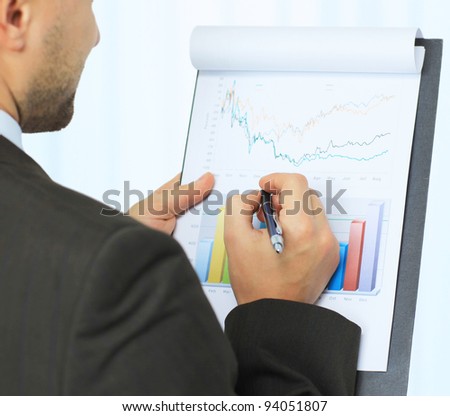 Stock market graphs monitoring