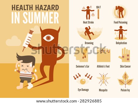 health care infographics about summer health hazard