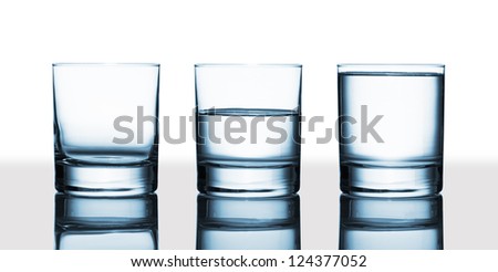 Is the glass half-full or half-empty Is the glass half-full or half-empty