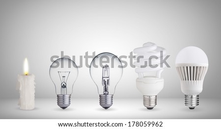 Candle, tungsten bulb,fluorescent,ha logen and LED bulb