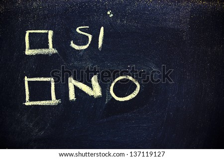 chalk writings on blackboard, choice between yes or no