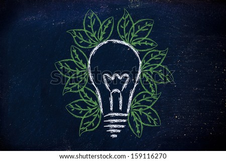 green leaves growing inside lightbulb, symbol of new ideas for the green economy and reneweable energy