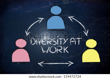 metaphor of collaboration and diversity at work