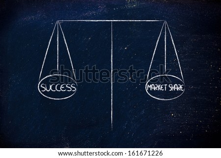 a balance measuring success and market share