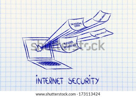 conceptual design of security of data and personal information on the web