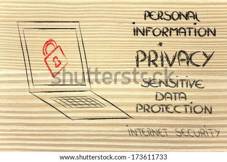 computer screen with a lock: privacy and personal information on the web