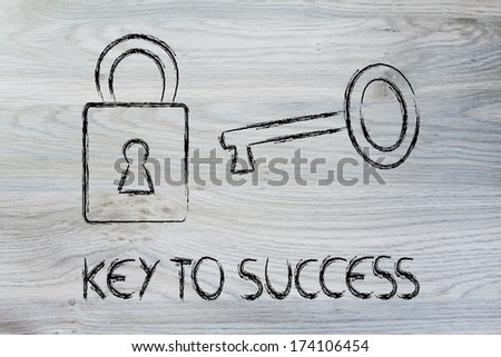 conceptual design about how to overcome issues and find success