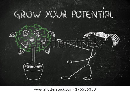 girl and tree with lightbulbs: concept of growing your potential