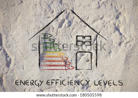 house with energy efficiency levels graph, energetic consumption
