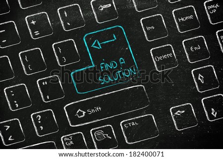 keyboard with special button to find a solution