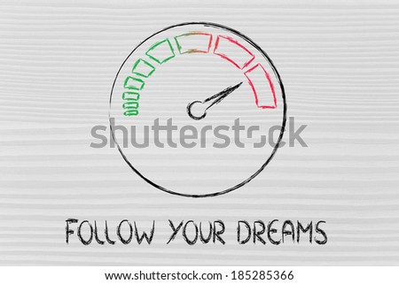 follow your dreams, speedometer as symbol of reaching your goals fast