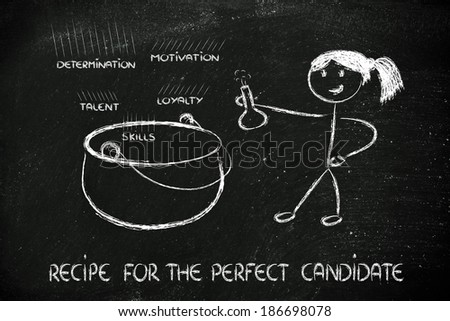 metaphor recipe of the perfect candidate for a job offer, girl character