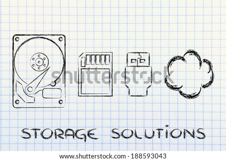 file storage solutions: hard disks, sd card, usb key or cloud storage