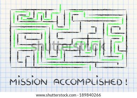 mission accomplished and solution found: maze with path completed